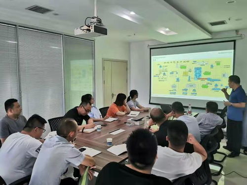 舍弗勒水泥行業(yè)產(chǎn)品應(yīng)用知識培訓(xùn)與技術(shù)交流